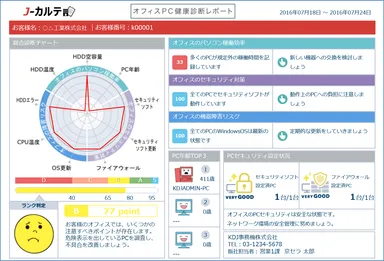 健康診断レポート