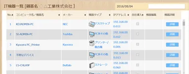 詳細情報アドバイス