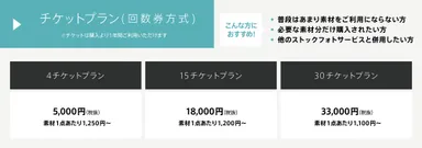 チケットプラン