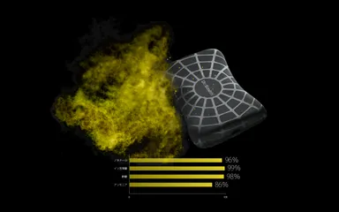 睡眠中に不快な体臭を90％以上吸着除去