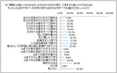 身につけておけばよかったこと