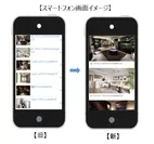 【HOME’S新築分譲マンションサイト】スマートフォンイメージ図