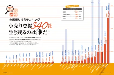 ENERGYeye 6・7ページ目