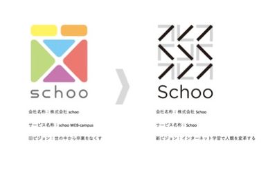 スクーは10月3日よりコーポレートロゴ・サービスロゴ・名称を一新