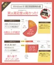 Windows10 満足度調査報告書