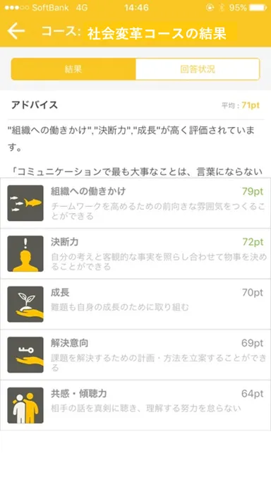 結果・アドバイス画面「GROW」