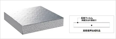 エアインフォームAL