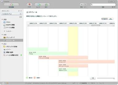 ガントチャート