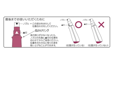 「プッシュ」しやすい新ボトルイメージ