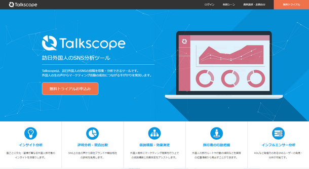 Talkscopeサービスサイト