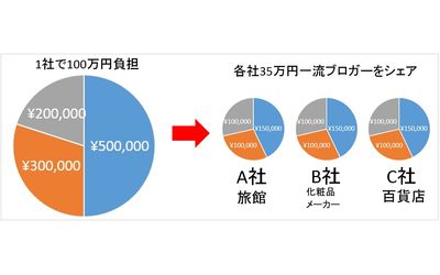 Fb img 114015 1