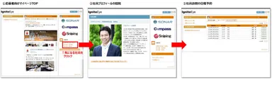 学生がOB／OG訪問を行う際の画面イメージ