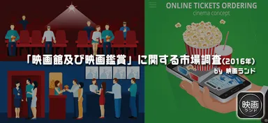 「第1回 映画館及び映画鑑賞」アンケート調査