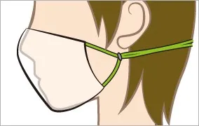 『みみらっく』の装着方法(2)