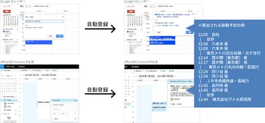 「RODEM」の動作イメージ画像