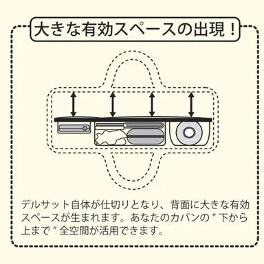 背後に有効スペース出現！