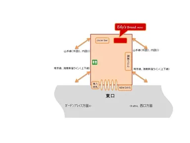 恵比寿店案内図