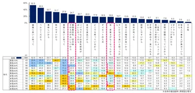 豆乳を好きになったきっかけ