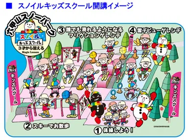 スノイルキッズスクール開講イメージ