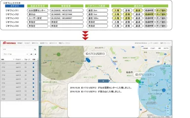ジオフェンス(到着通知)機能画面
