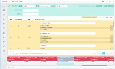 類似データのグルーピング画面例