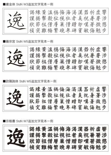 StdN追加文字見本