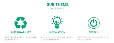 サブテーマ