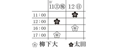 神戸公演スケジュール