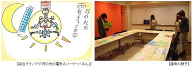 タイナビ自由研究・絵画大賞 2016イメージ