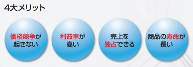 輸入物販アドロジ 4大メリット