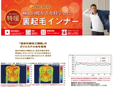 極上の暖かさを科学した　裏起毛インナー MAC HEAT『特暖(R)』