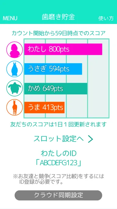 歯磨き継続日数を競う