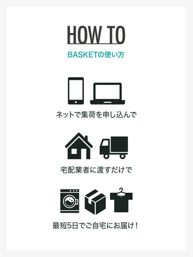 クリーニング使い方