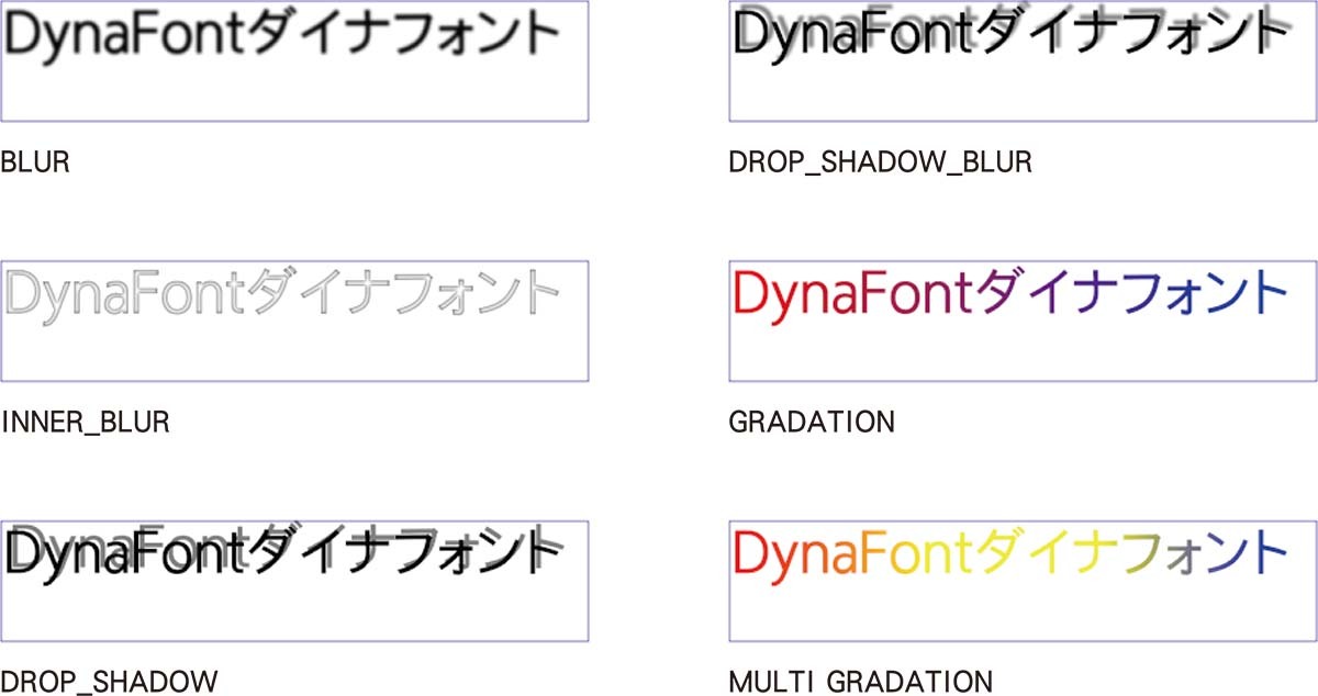 2dベクターグラフィックスipに最適化されたフォント展開ライブラリ Digitypeapi For Axell Ag903 を11月16日 水 販売開始 ダイナコムウェア株式会社のプレスリリース