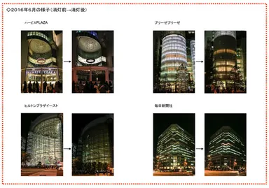 Light off 2-hours　2016年６月の様子（消灯前→消灯後）　