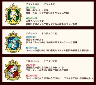 モカデミア寮説明