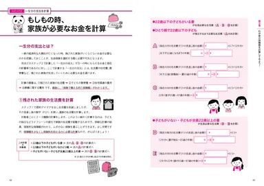 書き込むことで、 わが家にピッタリな保障額がスグわかる！