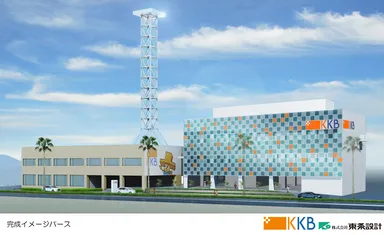 鹿児島放送新館イメージ図