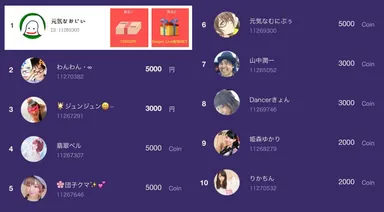 人気ランキング