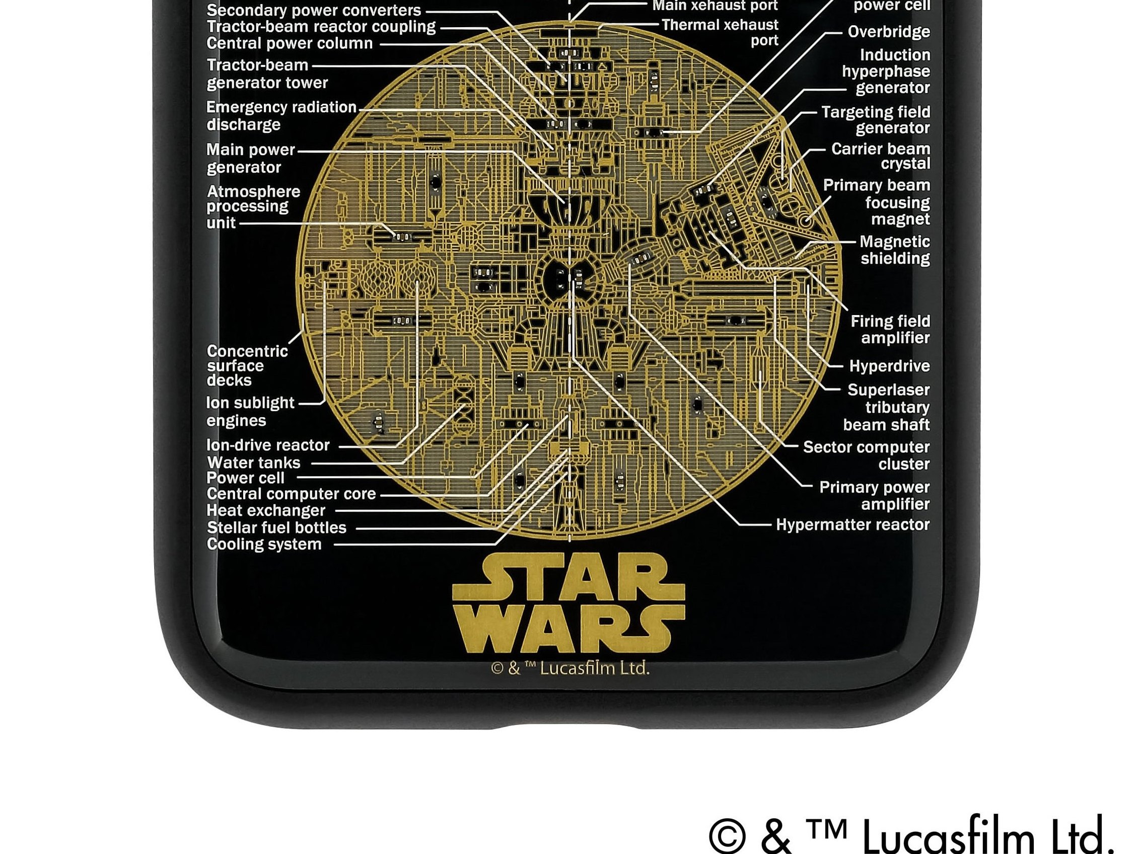 約万ラインで緻密に描いたデス スターが光るiphone 7 7 Plus用ケース Icカードケースが登場 Flashシリーズ Death Star Tm デザイン12 13発売 株式会社電子技販のプレスリリース