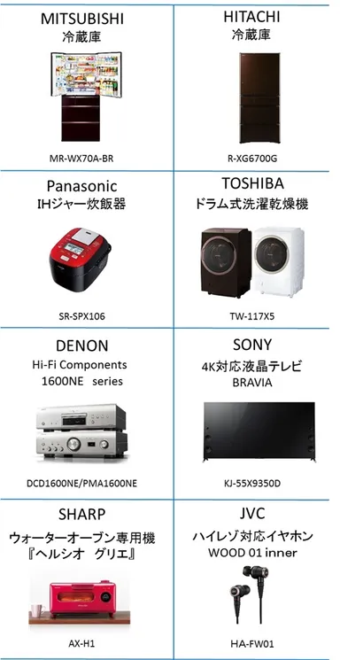オスススメ新商品一覧