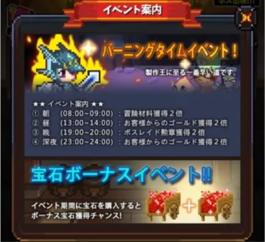 バーニングタイム