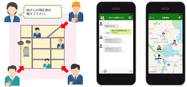 位置情報のリクエスト