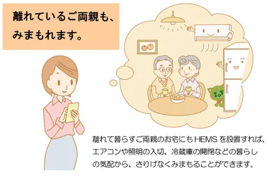 訴求ポイント 2