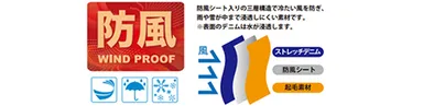 ・ストレッチ防風ジーンズ