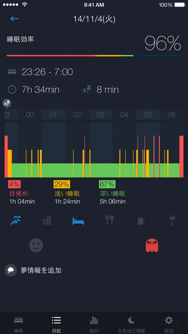 睡眠中の体の動きで睡眠効率を算出