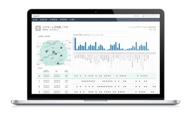 ダッシュボードイメージ2