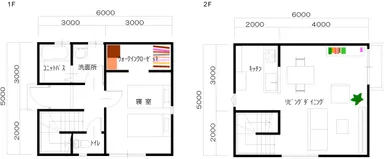 ベーシックプラン