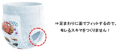 特許技術　寝返りに超密着(R)ギャザーを搭載