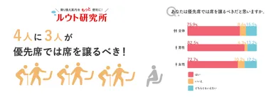 本調査結果のイメージ画像